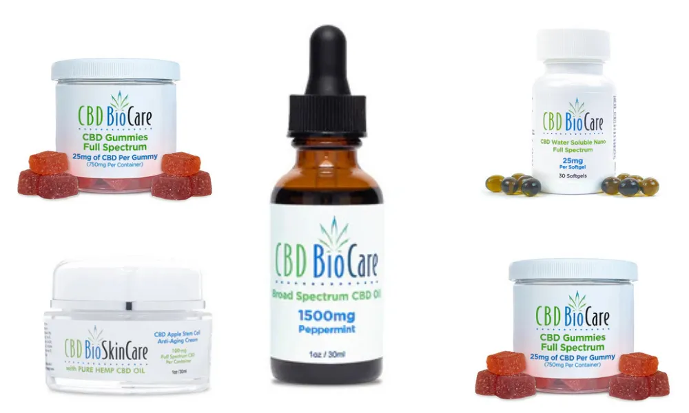 CBD BioCare Product Range Overview