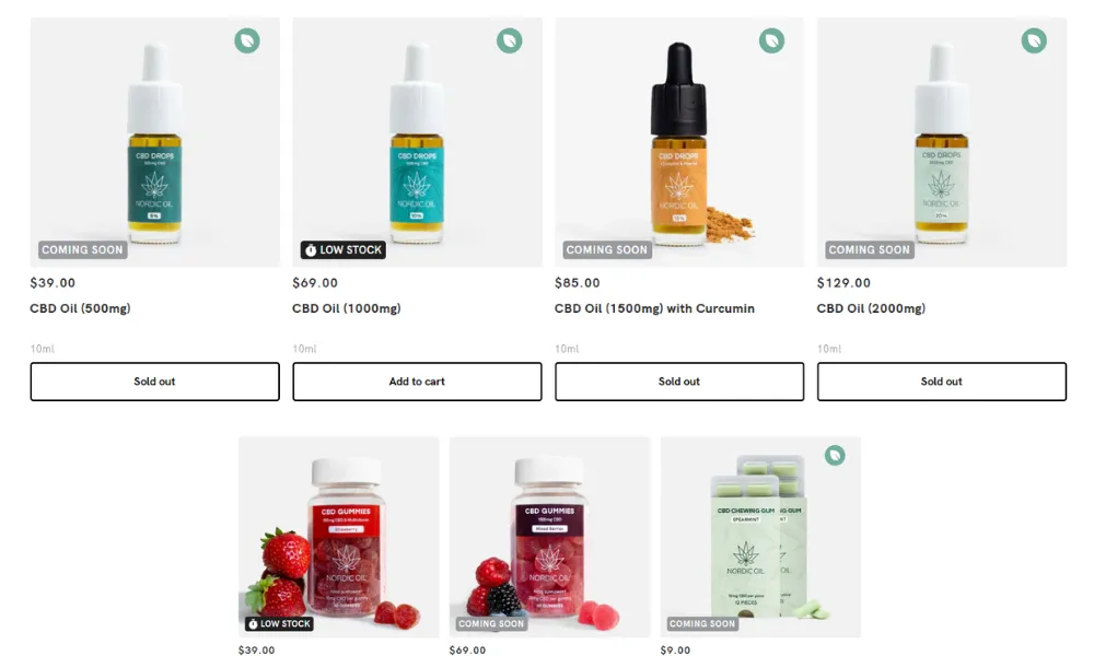 Nordic Oil’s Pricing