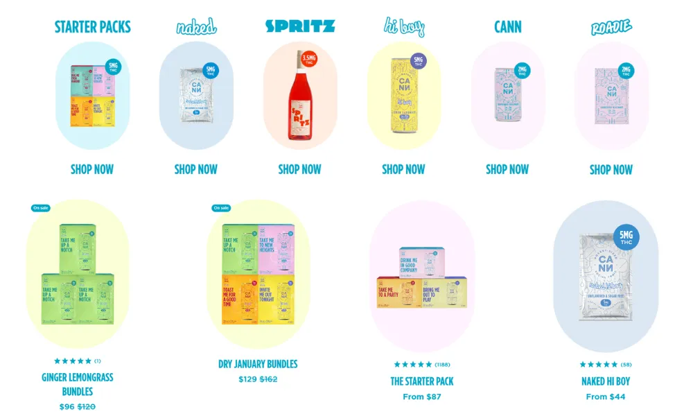 Drink Cann Product Range Explained