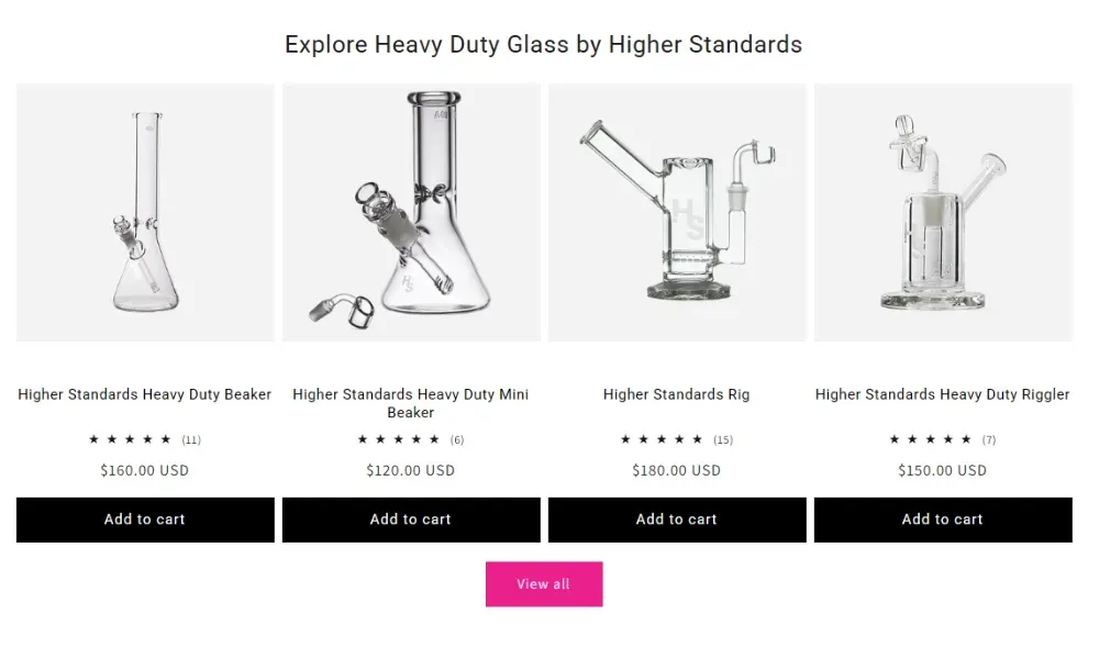 Product Categories Overview